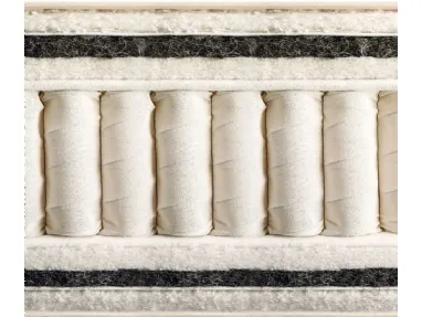 Vispring's Bedstead Supreme Mattress